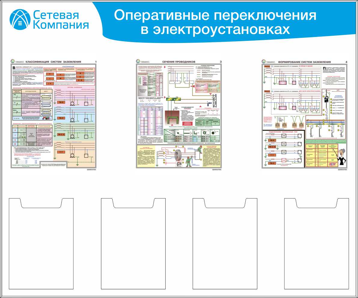 Бланк оперативных переключений в электроустановках образец