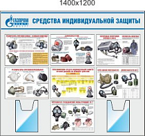 Стенд Средства защиты, 7 плакатов военные знания А3, 2 кармана А4. (1400х1200; Пластик ПВХ 4 мм; Алюминиевый профиль)