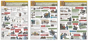 Информационный плакат Работы на деревообрабатывающих станках. Требования безопасности