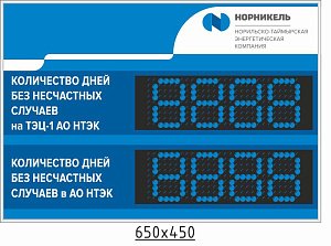 Электронное табло уровня травматизма с пультом управления