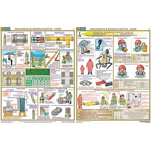 Информационный плакат Химическая безопасность. Хлор