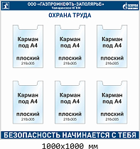 Стенд Охрана труда Газпромнефть